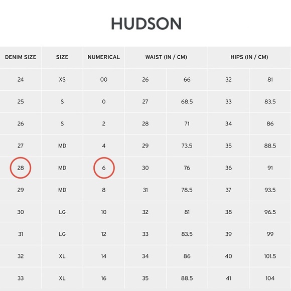 Hudson Reconstructed Skirt Size 28 Cargo Pockets Golden Hour Wash Denim New NWT - Picture 6 of 9